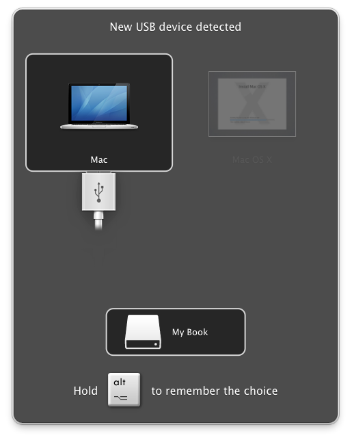 USB Device Attached